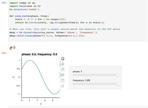 Error While Running Notebooks In Vs Code · Issue 194 · Bokeh Jupyter Bokeh · Github