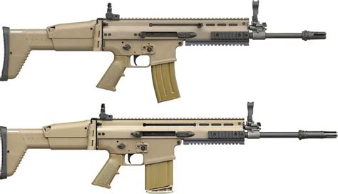 Top 10 Modern Assault Rifles