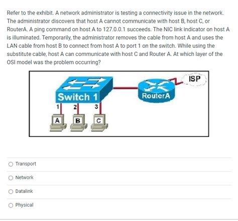 Solved Refer To The Exhibit A Network Administrator Is Chegg