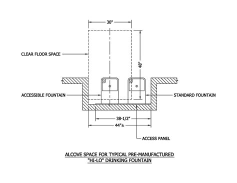 ADA HI LOW Drinking Fountain Alcove Space Did You Know ADA PROS