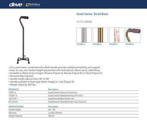 Drive Quad Cane | American Medical Supplies | New Jersey