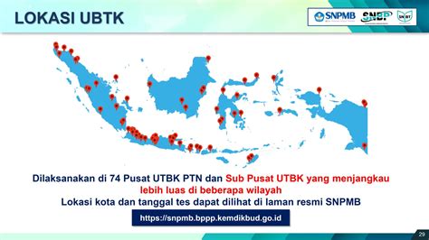 Seleksi Nasional Berdasarkan Tes Seleksi Penerimaan Mahasiswa Baru Spmb