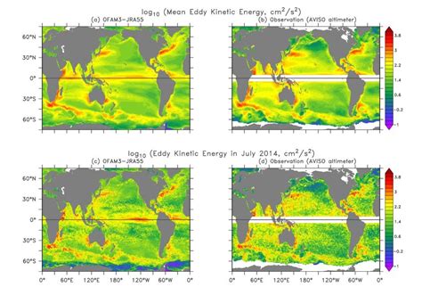 Long Term Mean Eddy Kinetic Energy Eke From A The Historical