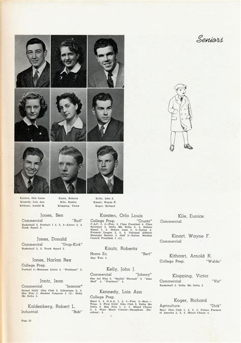 1941 Newton, Iowa High School Students