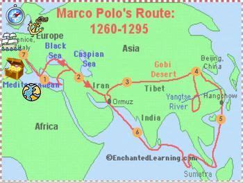 Marco Polos Travels Map By Teach Simple