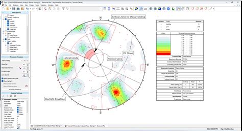 Dips Tutorials 9 Kinematic Analysis Planar Sliding