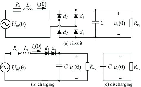 Circuit Representation Of A Single Phase Full Bridge Diode Rectifier Download Scientific