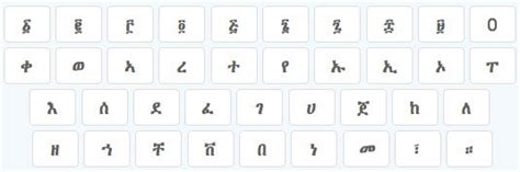 Amharic Keyboard Layout