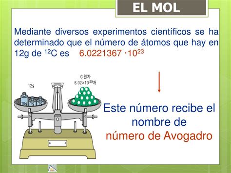 PPT Mol Número de Avogadro Formula Molecular Reacciones Químicas