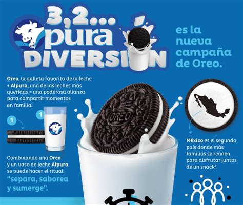 Con su nueva campaña 3 2 Pura Diversión Oreo busca hacer más