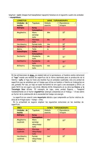 Etnomatematica Y Etnogeometria Pdf