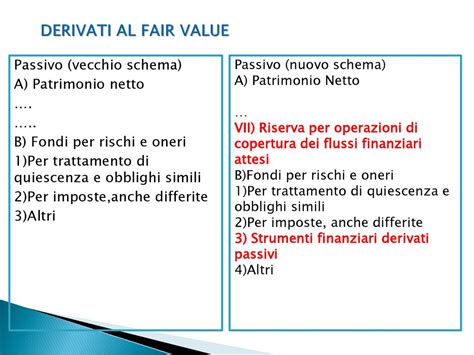 Il Bilancio Di Esercizio 2016 E I Principi OIC Ppt Scaricare