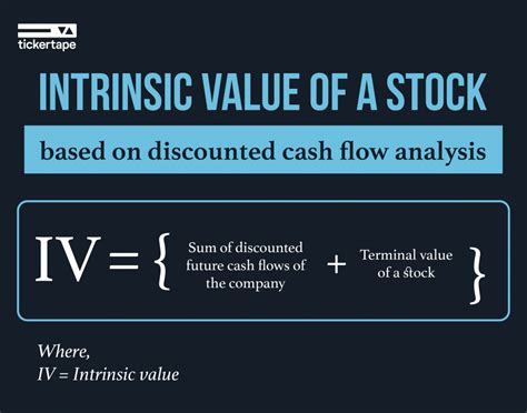 What Is The Intrinsic Value Of A Stock And How To Calculate It Blog