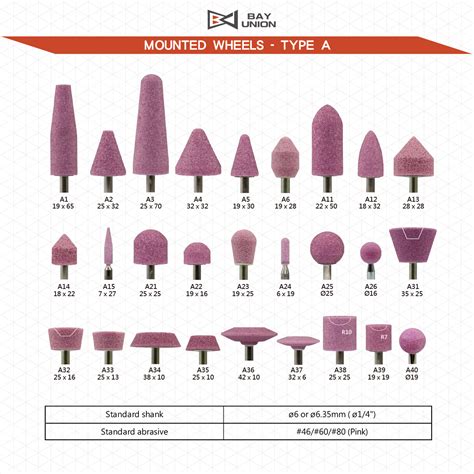 A Mounted Points And Mounted Wheelsvitrified Grinding Wheels