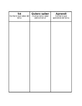 Results For Kwl Chart Spanish Tpt