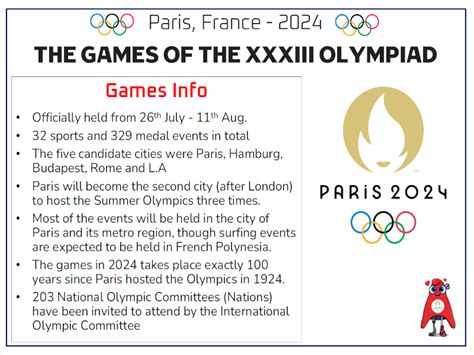 Paris 2024 Olympics - Info/Facts display BUNDLE - Nations, Sports ...