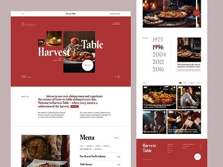 Restaurant Website designs, themes, templates and downloadable graphic ...