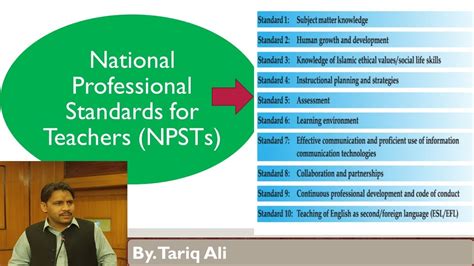 National Professional Standards For Teachersnpsts Youtube