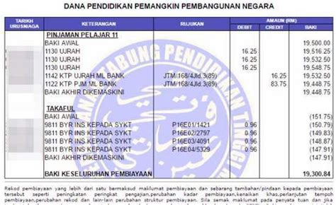 How To Check PTPTN Loan Balance Mypt32018 Over Blog