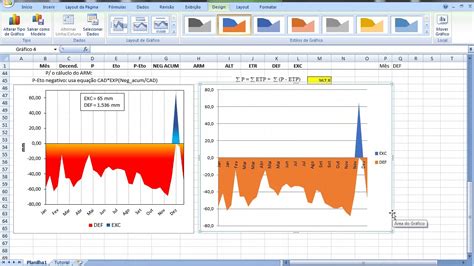 Como criar gráfico de balanço hídrico no Excel YouTube