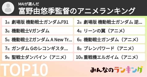 Maiさんの「富野由悠季監督のアニメランキング」 みんなのランキング