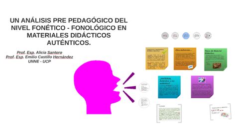 Niveles De Analisis Linguistico Fonologico Fonologia Estudio De Los Images