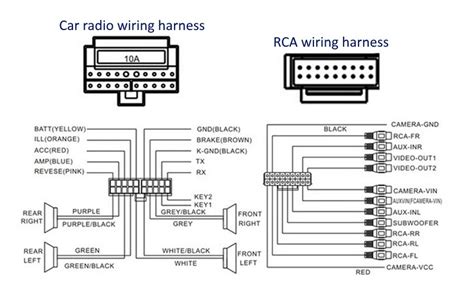 Honda Civic Radio Wiring Harnesses