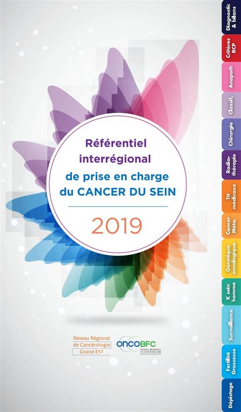 Cancer Du Sein Guide Pour Les Patients Esmo