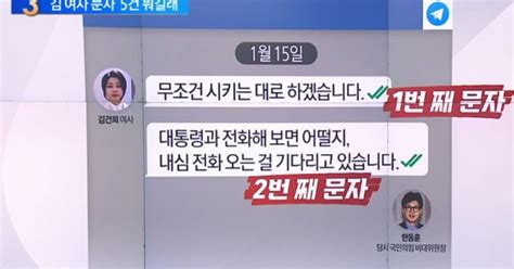 ‘김 여사 문자 5건 뭐길래