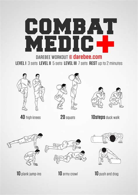 Workout Exercises: Military Exercises Workout