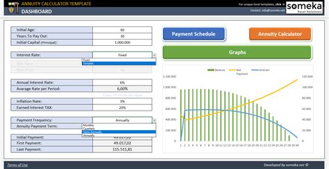 Annuity Calculator Excel Template Retirement Annuity Spreadsheet