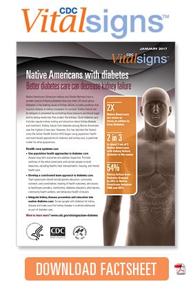 Native Americans With Diabetes Vital Signs Cdc