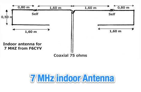 Small 40 Meter Beam Antenna - The Best Picture Of Beam