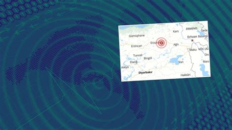 Son Dak Ka Erzurum Da Deprem Meydana Geldi Oxu Az