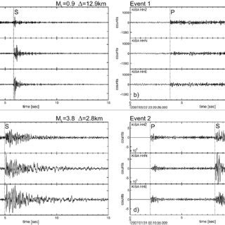 Seismogram examples of two events, each recorded at two different... | Download Scientific Diagram