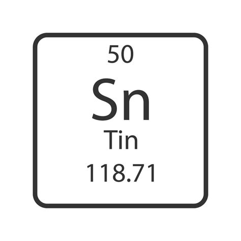 Tin Element Periodic Table