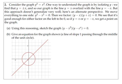 Solved 2 Consider The Graph Y2 X2 One Way To