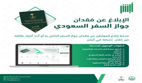 إجراءات خدمة الإبلاغ عن فقدان جواز السفر عبر أبشر في المملكة العربية