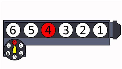 Firing Order Of V8 Cylinder Engine