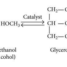 Transesterification Reaction Mechanism R1 R2 And R3 Are Long Chain