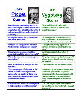 Jean Piaget vs. Lev Vygotsky by Melissa Smith | Teachers Pay Teachers