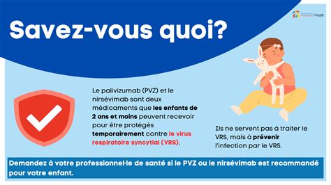 Le Virus Respiratoire Syncytial Vrs Immunizecanada