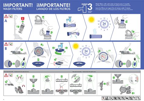 Repair Manual Dyson Dc41 Animal 1