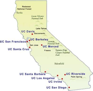 University of California (UC)