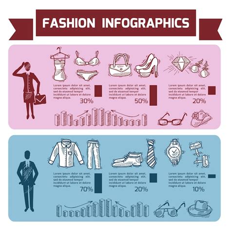 Conjunto de infografia de moda Vetor Grátis