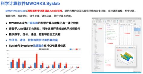 Why Julia？同元软控科学计算环境syslab助推julia开源社区发展 Whyjulia同元快资讯 鹿科技