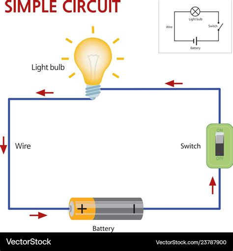 A Simple Circuit That Consists Of A Battery Switch And Lightbulb Download A Free Preview Or