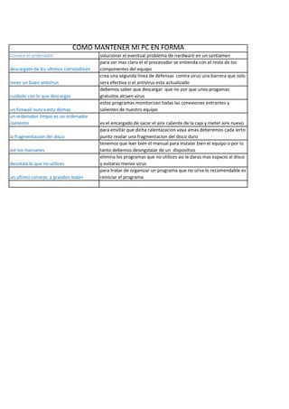 Como Mantener Mi Pc En Forma Pdf