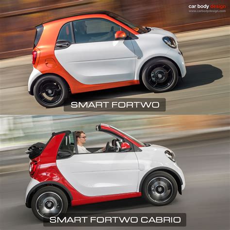 Smart Forwo Coupe vs Smart Fortwo Cabrio - Design Comparison - Car Body ...