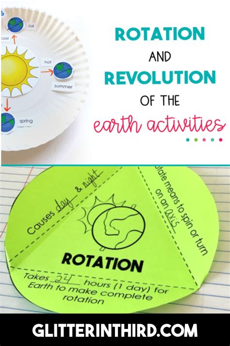 Ideas For Earth Rotation And Revolution Activities Artofit